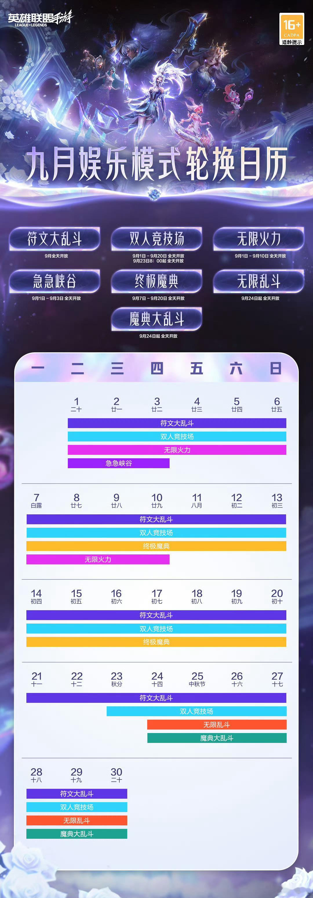 LOL手游共赴盛宴 🎮九月娱乐模式轮换日历！🥁符文大乱斗、双人竞技场、无限火
