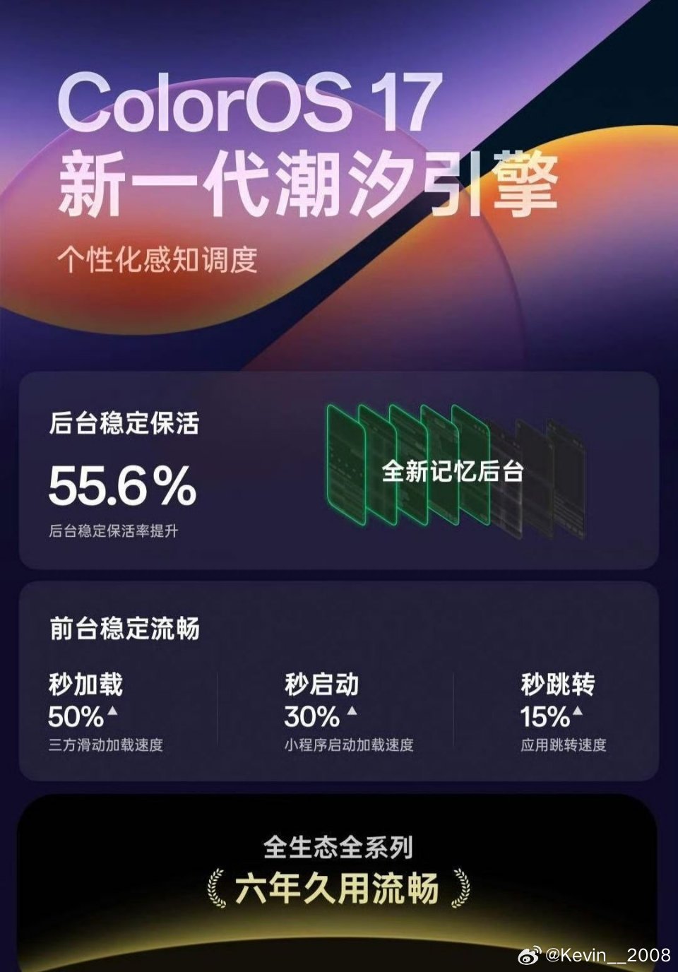 OPPO之前这个后台存活确实很差这次不知道有没有提升 ​​​