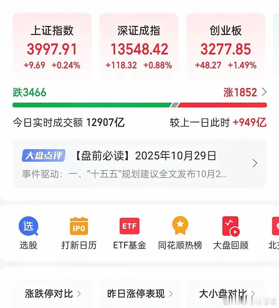 大盘现“指数红个股绿”异象：权重发力引分化，主力资金流向清晰 今日A股市场呈现出