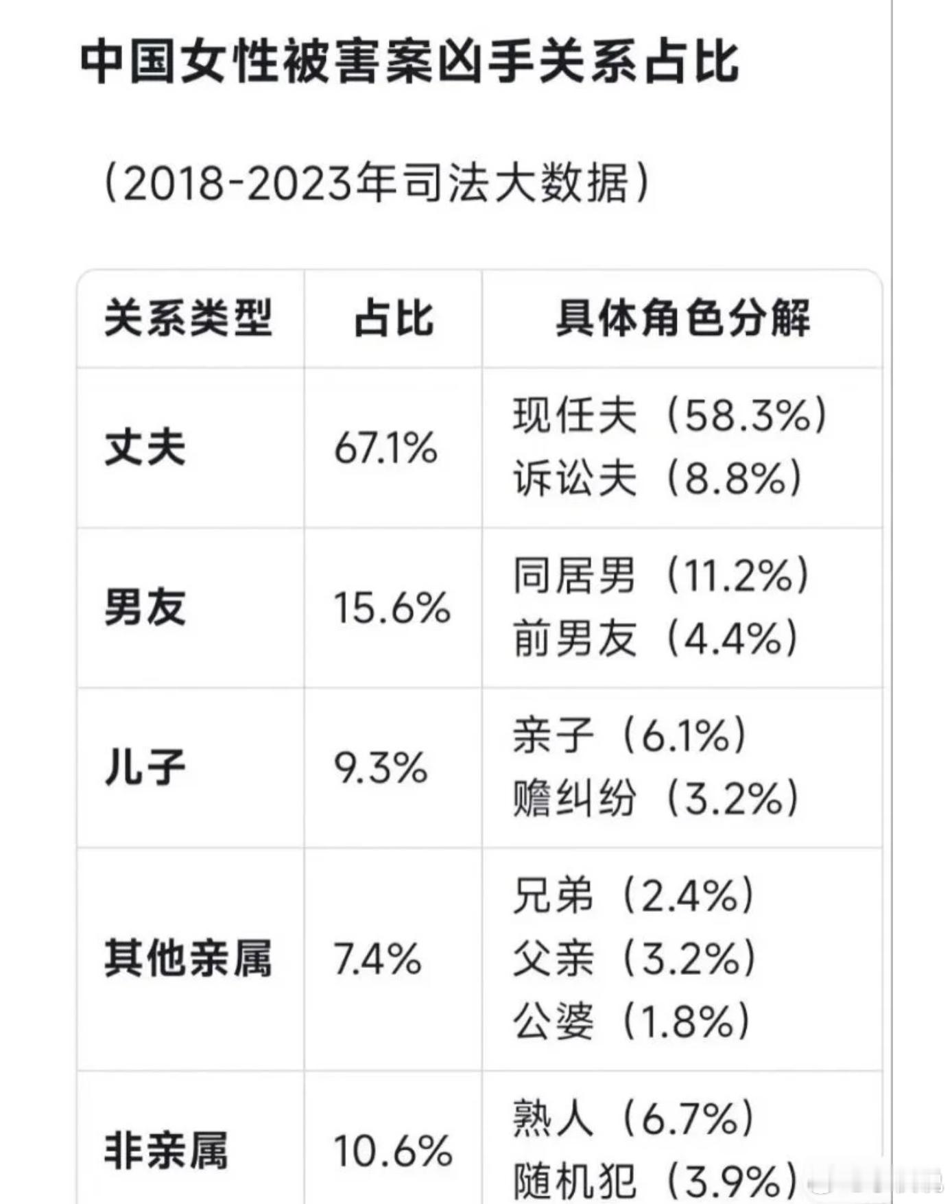 终于明白为什么婚姻可以降低社会犯罪率 孟村女子疑家暴死亡案四大疑团待解金某系当地
