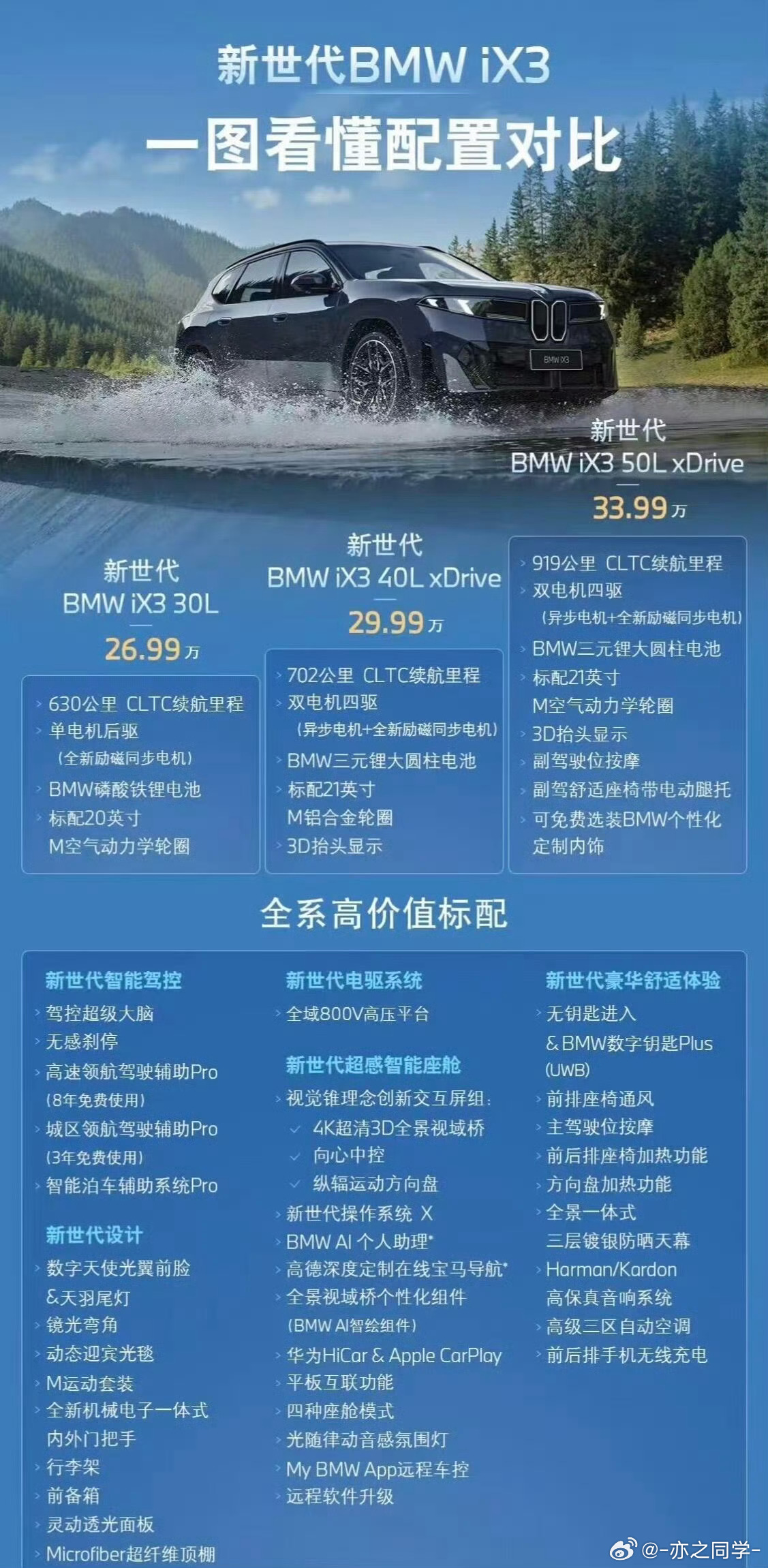 宝马iX3价格起售价26.99万，顶配33.99万宝马这回诚意满满了宝马[超话]