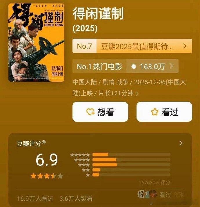 电影得闲谨制豆瓣开6.9分肖战新电影豆瓣开分6.9 肖战新电影豆瓣开分6.9，咱