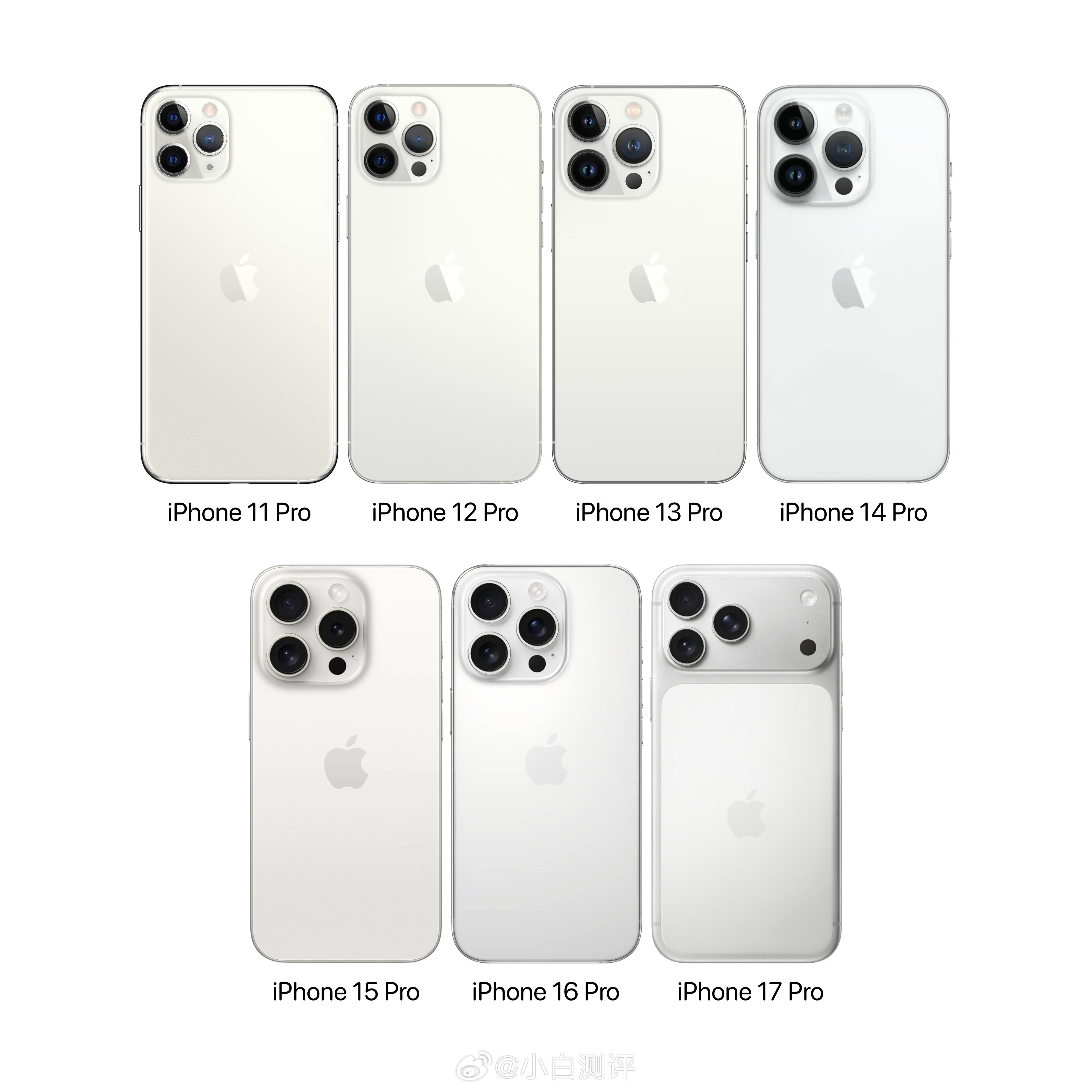 iPhone 11 Pro系列~iPhone 17 Pro系列白色版本回顾，有没