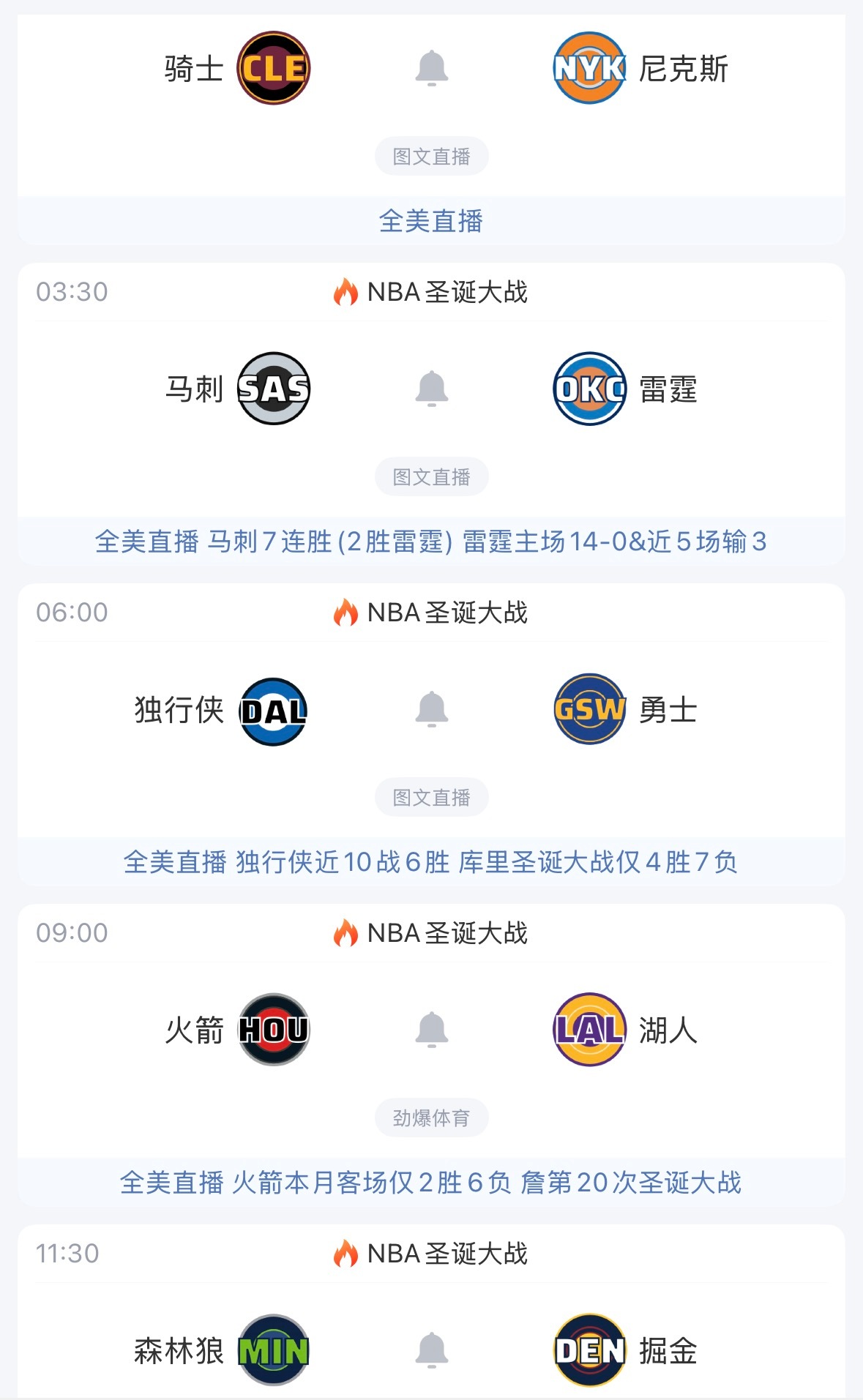 明天五场圣诞大战，快来预测下哪五个球队能赢！湖人最近两连败，球队状态很差，不过卢