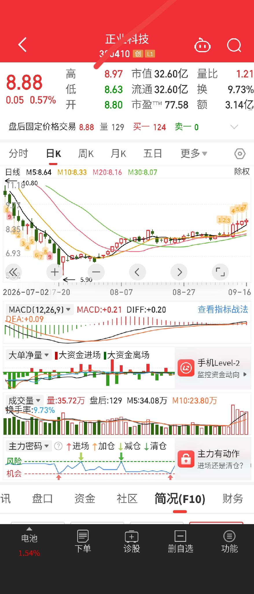 底部堆量，高端装备，先进封装，pcb概念，芯片，苹果，消费电子，年报和中报大增。