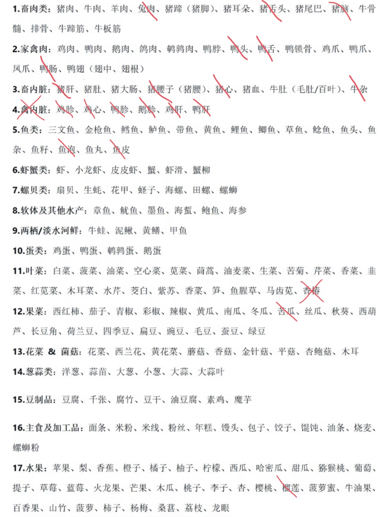 我确实不算挑食 ​​​