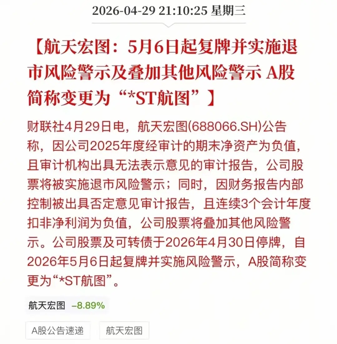  炸锅！多家央企/国企被ST，信仰直接碎了一地！避雷预警！29日晚间新增9家公司
