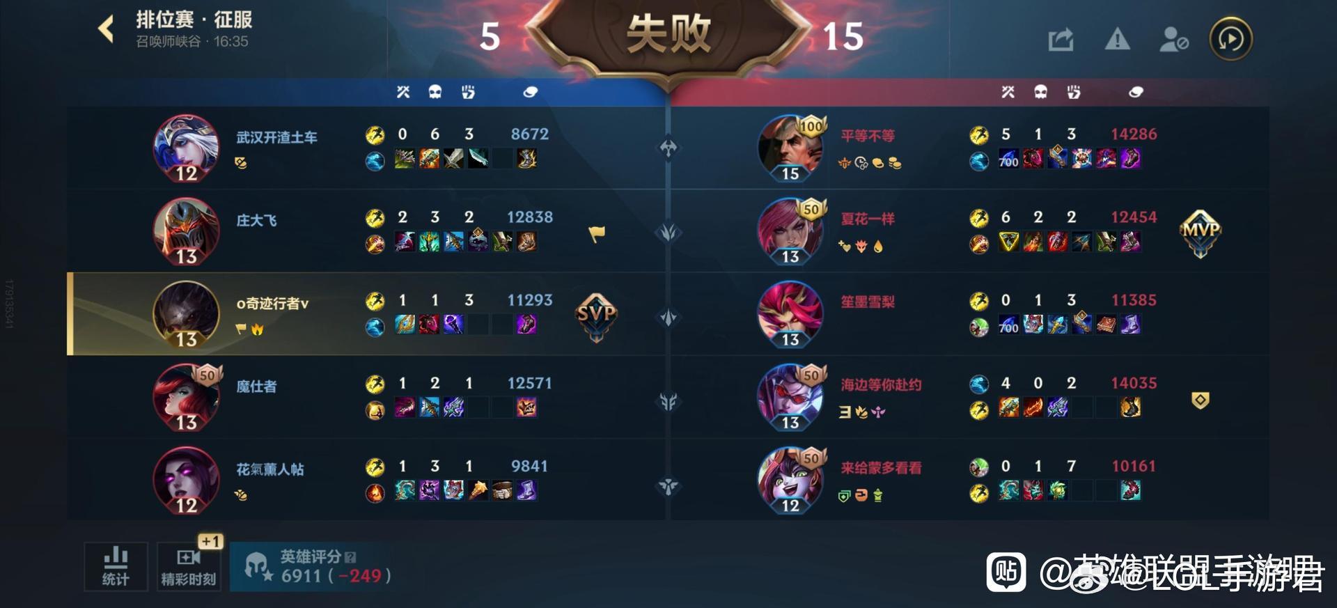 LOL手游水晶玫瑰这上单寒冰是什么成分？ 