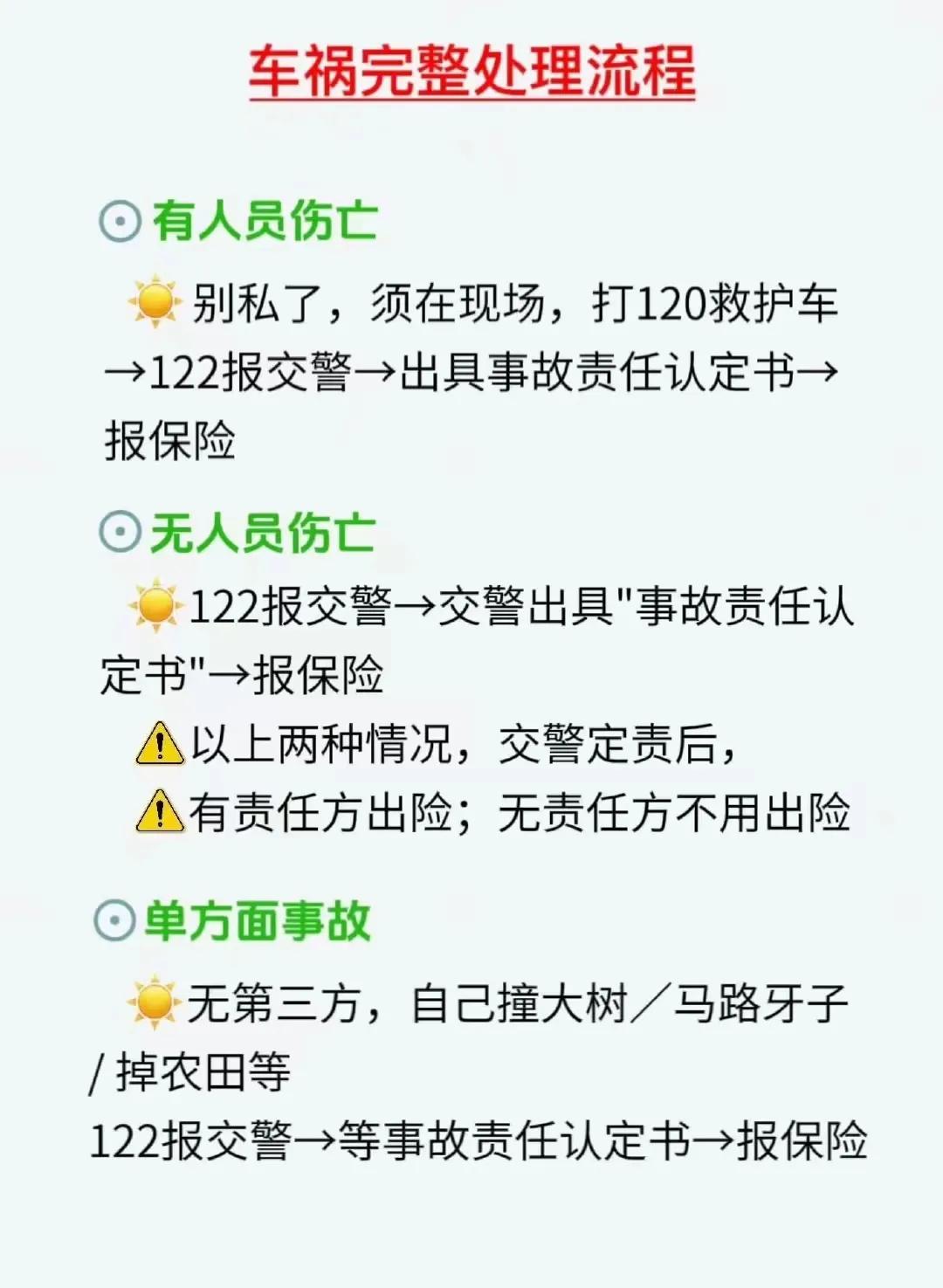 『驾车小常识』开车出事故的正确处理流程，简单清晰易懂，避免被人坑！[笑哭][来看
