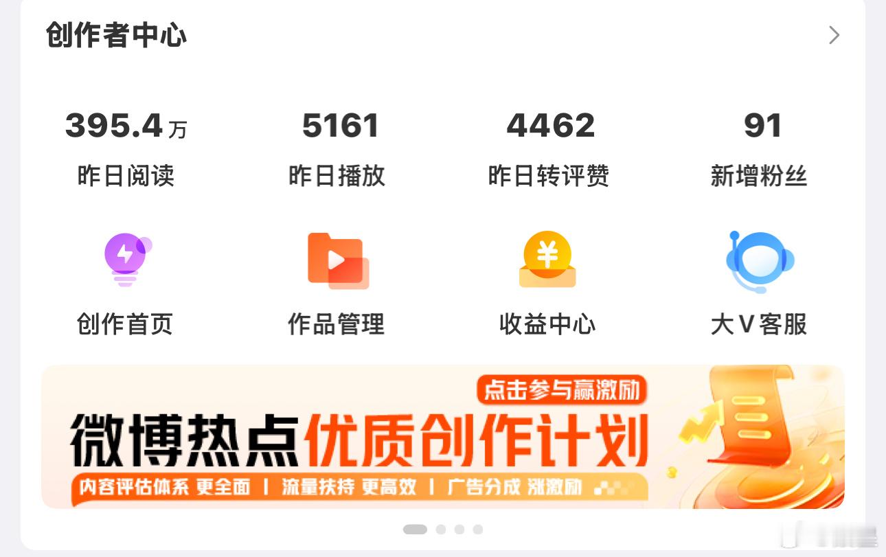 阅读量凑不到整数我很难受 