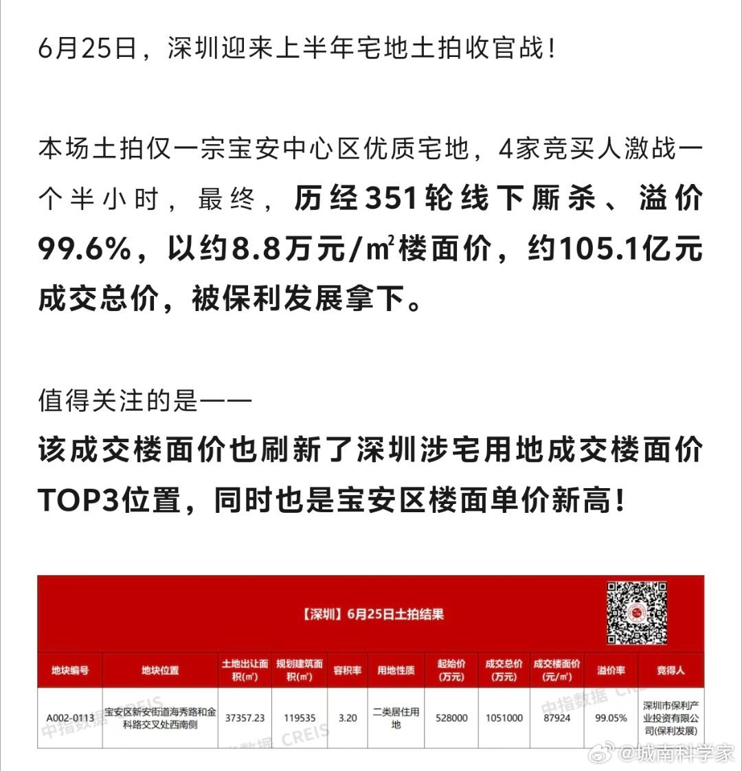 在南京唯唯诺诺，在深圳重拳出击…还是有钱！ 