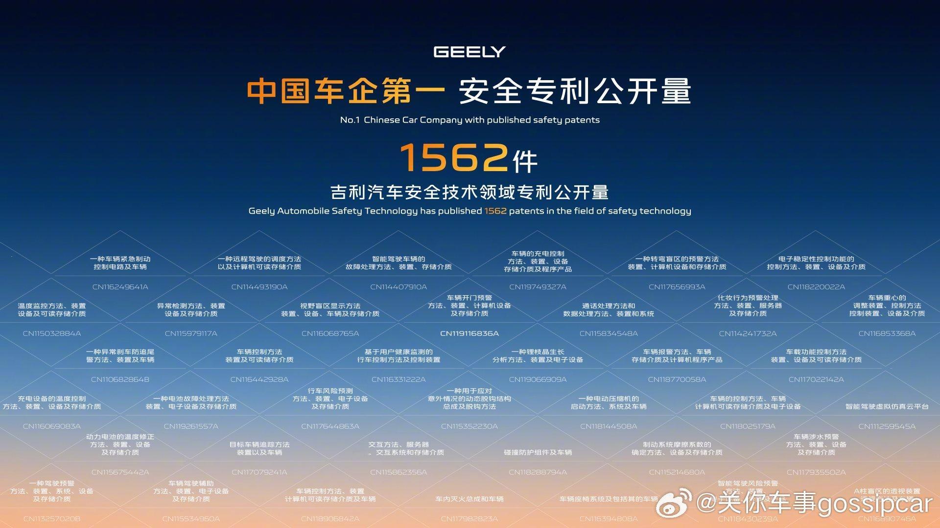 吉利汽车上半年营收首破1500亿 ？想不到这次吉利率先对外发布上半年业绩，营收破