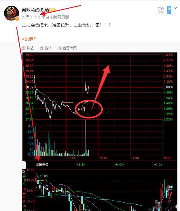 昨天说的，今天也给机会了，我自己也进场了，怎么样？下午直接起飞，这是要板的节奏！
