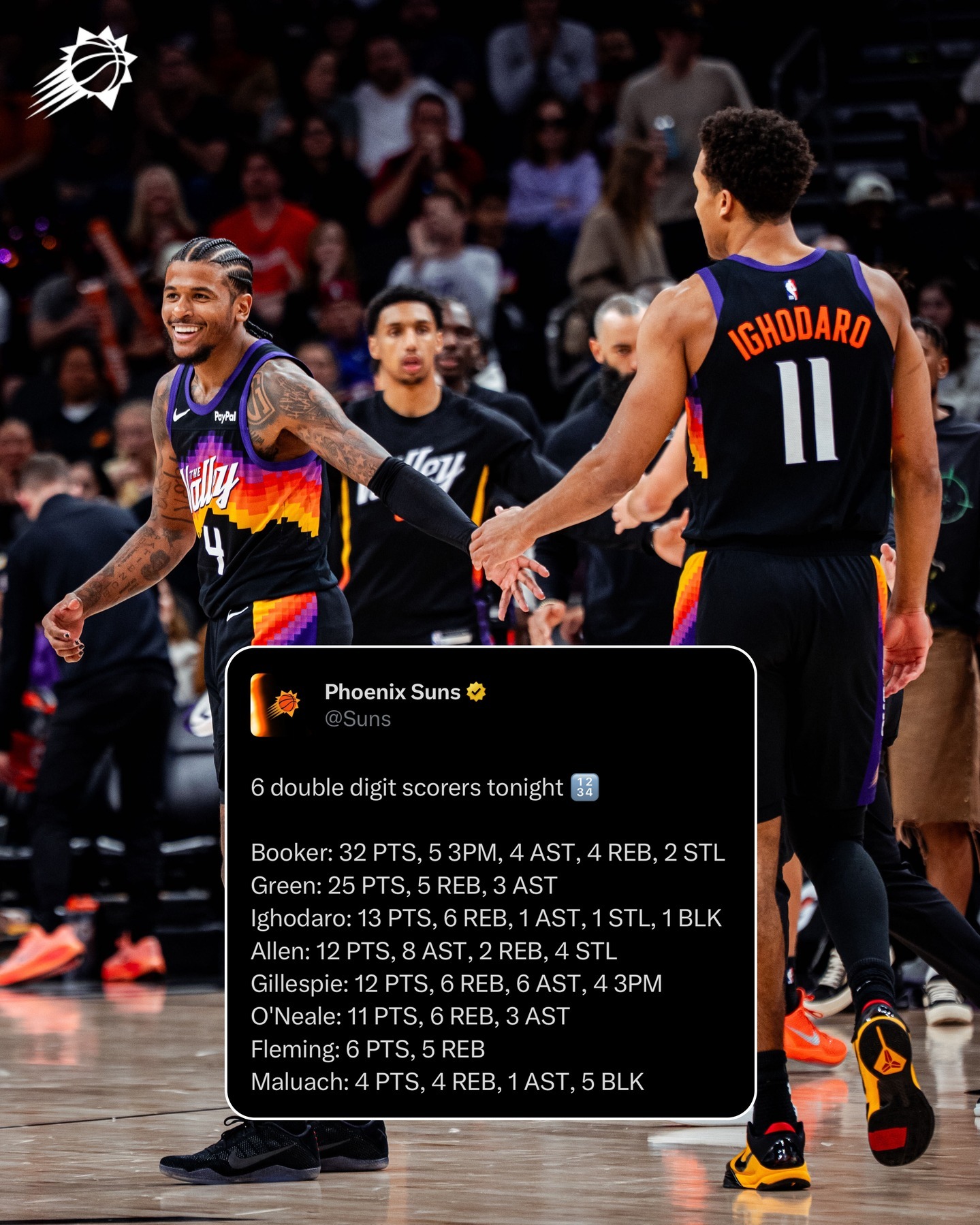 早上好，太阳球迷们☀️ 请签收昨日份数据📊 布克：32分 4篮板 4助攻 2抢