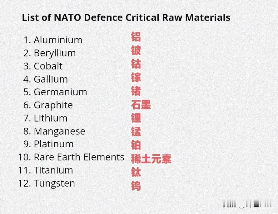 这已经不是简单的“卡脖子”了，这简直是要让北约军工窒息！
注意，这份清单不是咱们