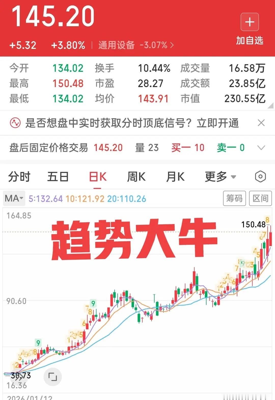 以前都说打仗看湖南，现在有一个现象似乎在隐隐揭示: 炒股也得看湖南！不研究不知道
