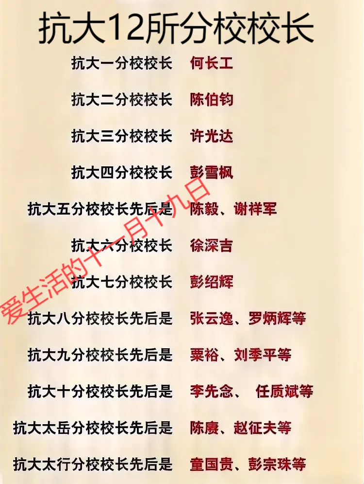 有几位大将曾担任过“抗大校长”？