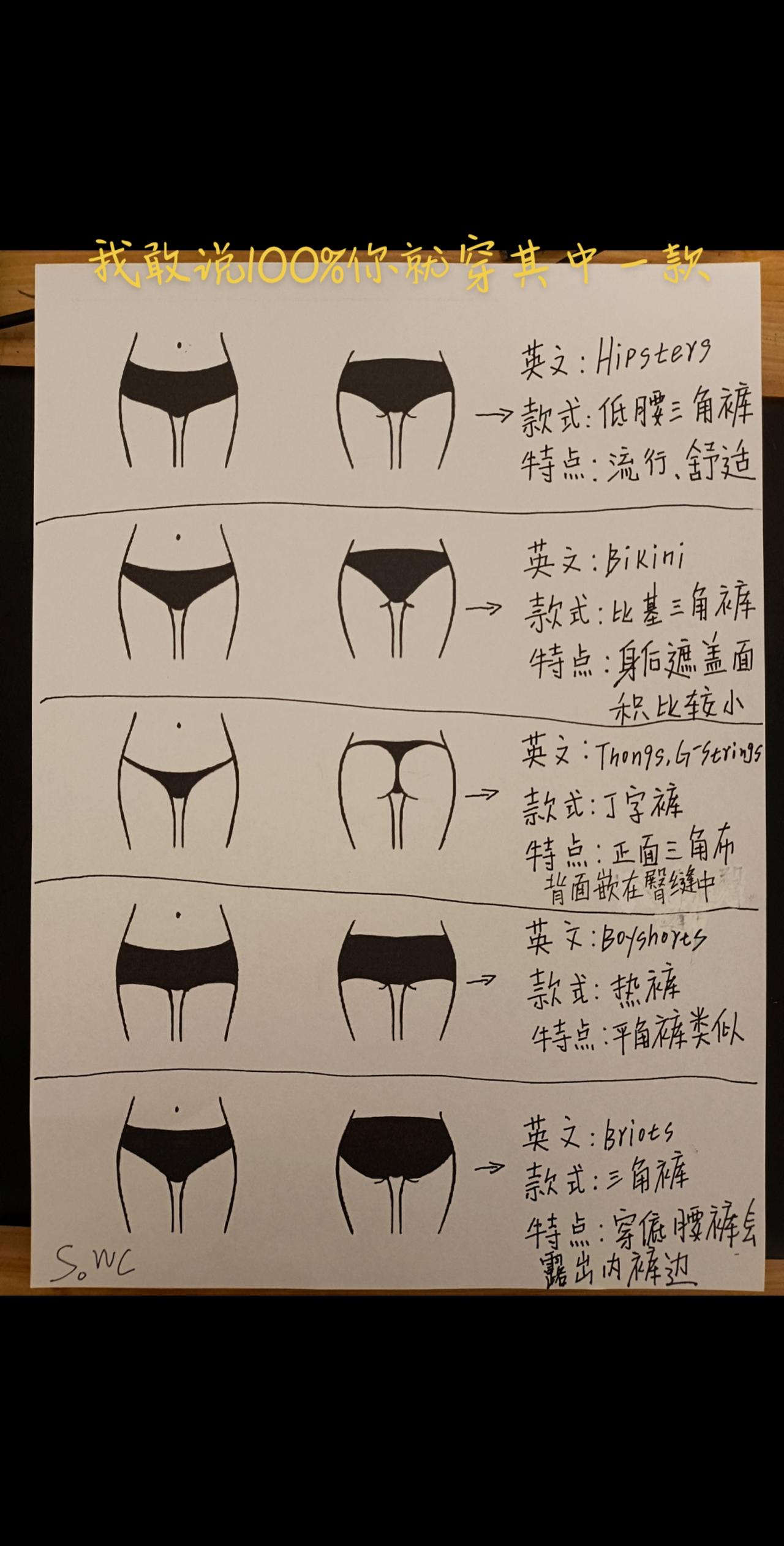 我敢说100%你就穿其中的一款。文胸