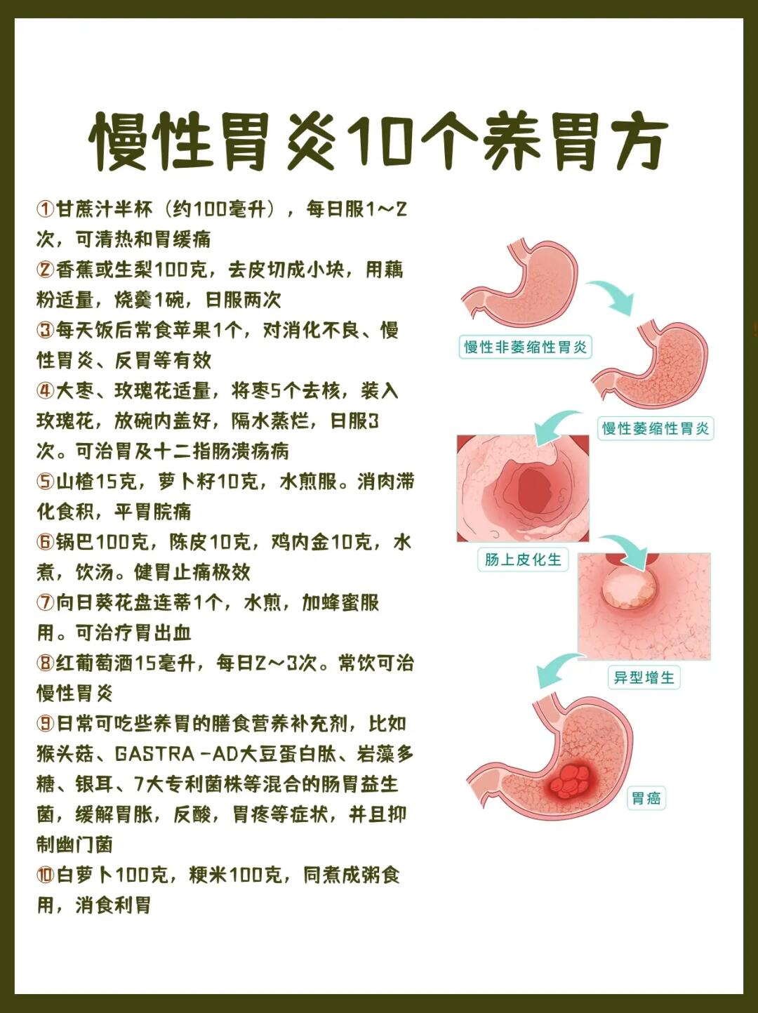 慢性胃炎10个养胃方