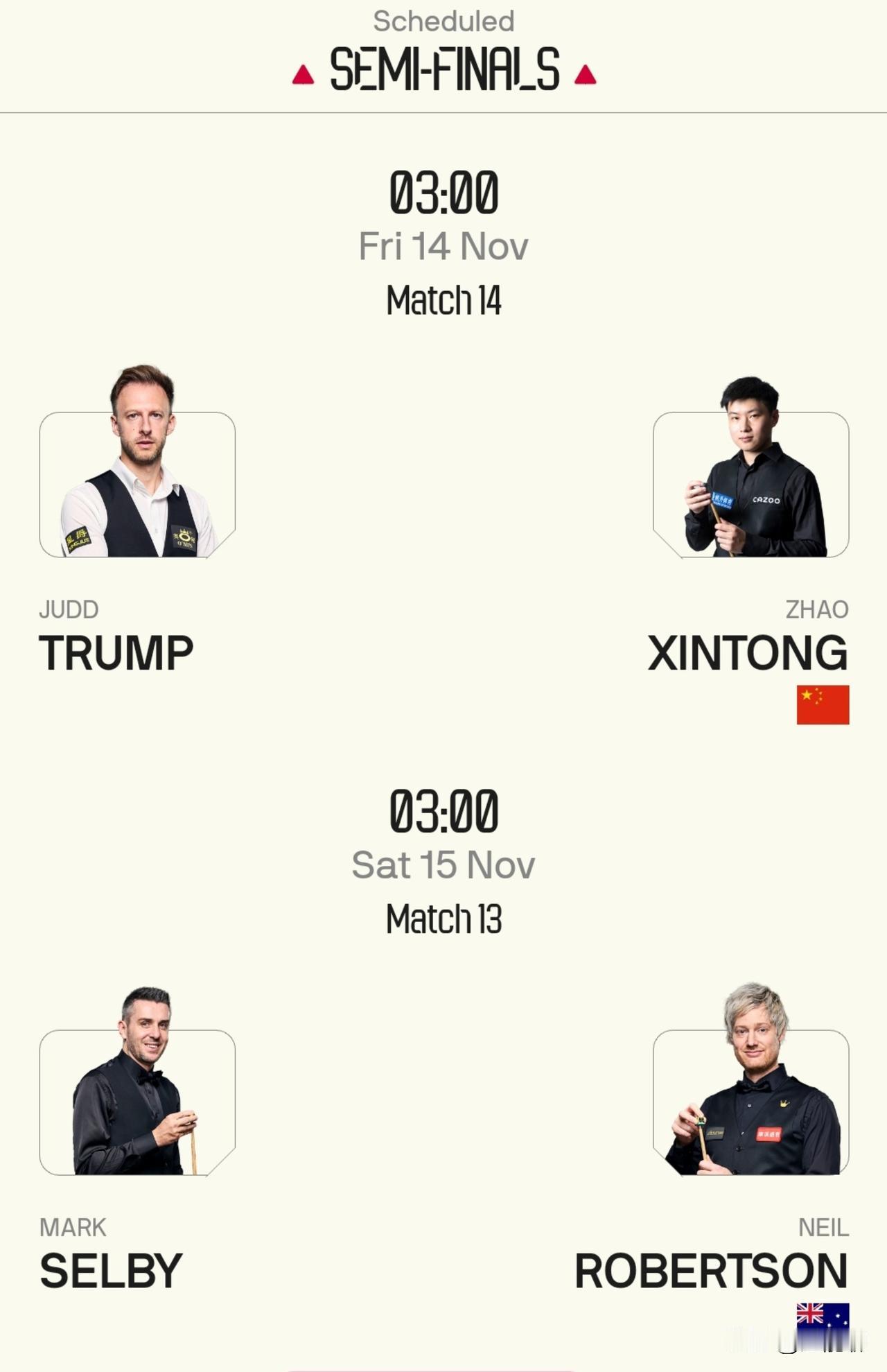 冠中冠4强赛，赵公子硬抗80五虎。回归后已经和墨菲，丁俊晖，塞大师分别交过手，战