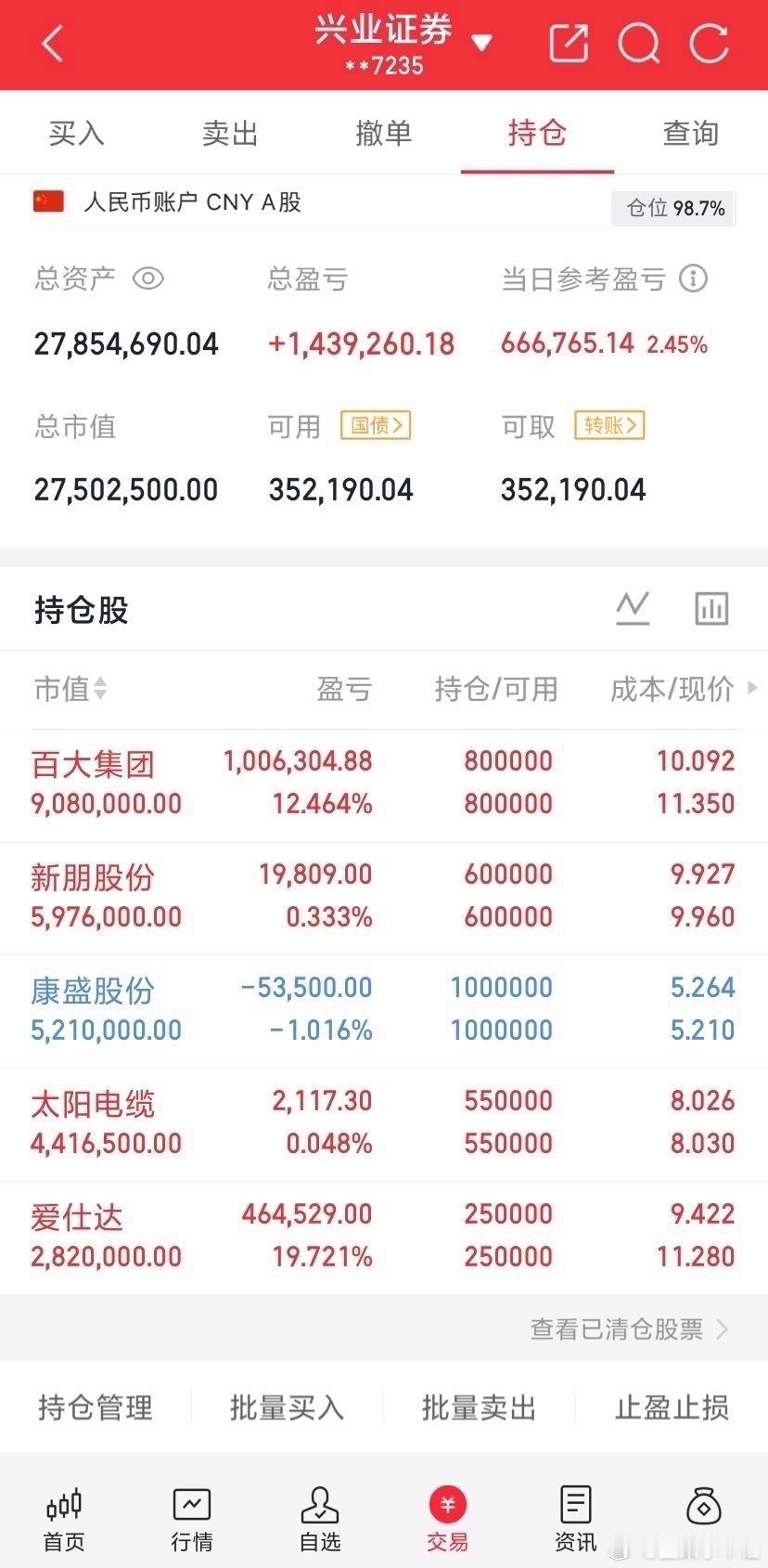 深夜也要出来活动。让更多兄弟姐妹们看到！少走弯路！下周仙哥雄起。 ​​​