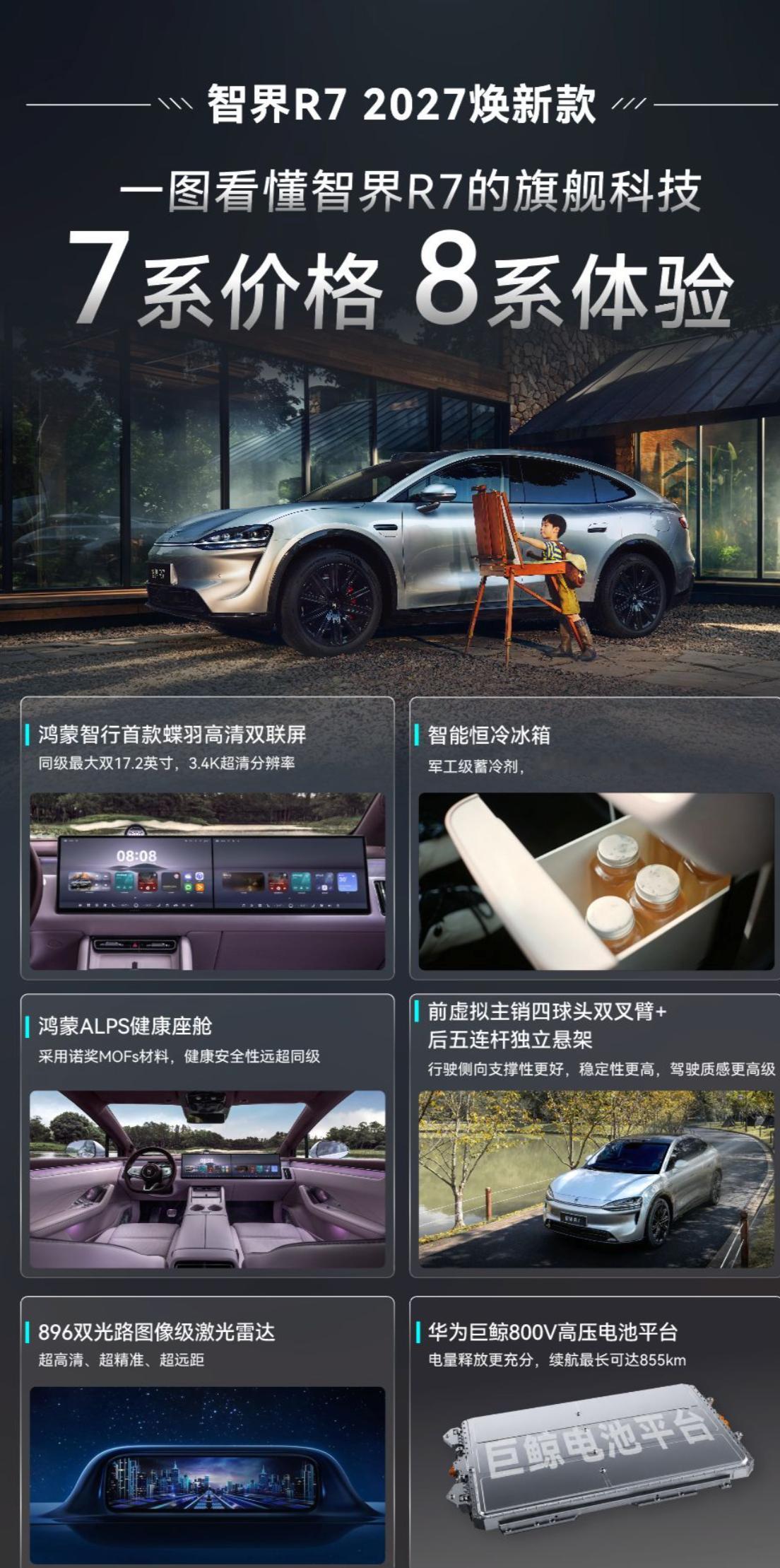 我觉得智界R7焕新款这次最值得聊的，不是哪一项参数突然特别夸张，而是5亿元投入到