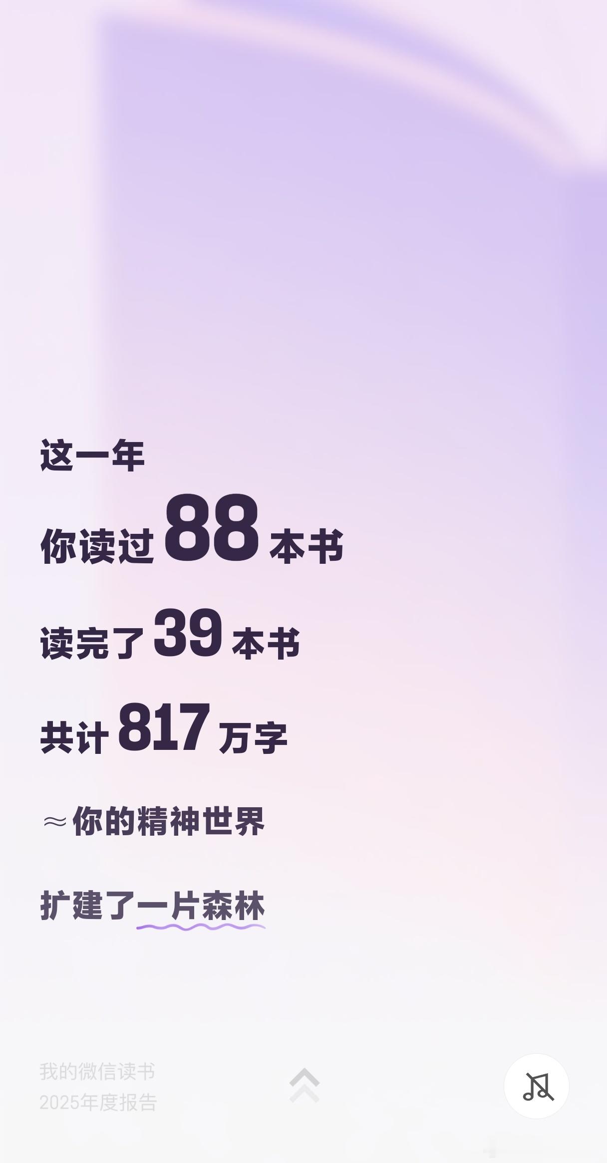 好书推荐生活手记 还算不错的数据，明年继续加油吧。飞机上火车上可能是阅读时间最长