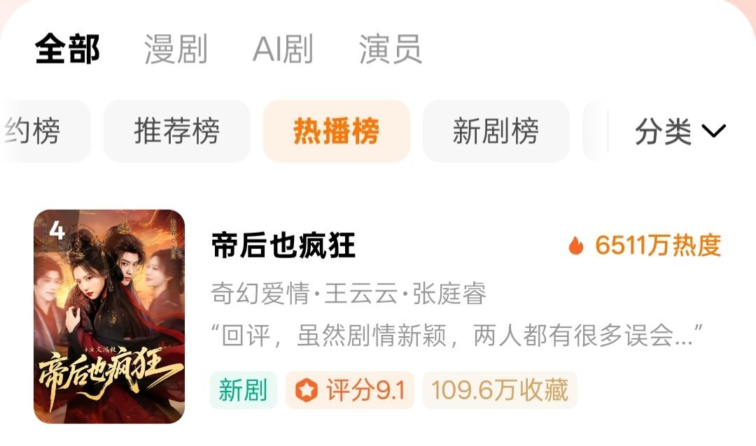 帝后也疯狂  热度逆跌6511这个剧好看 