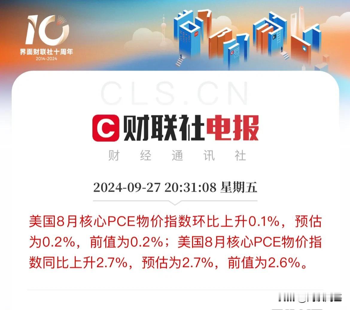 重磅数据出炉！

美联储“最爱”通胀指标-核心PCE物价指数出炉

8月PCE物