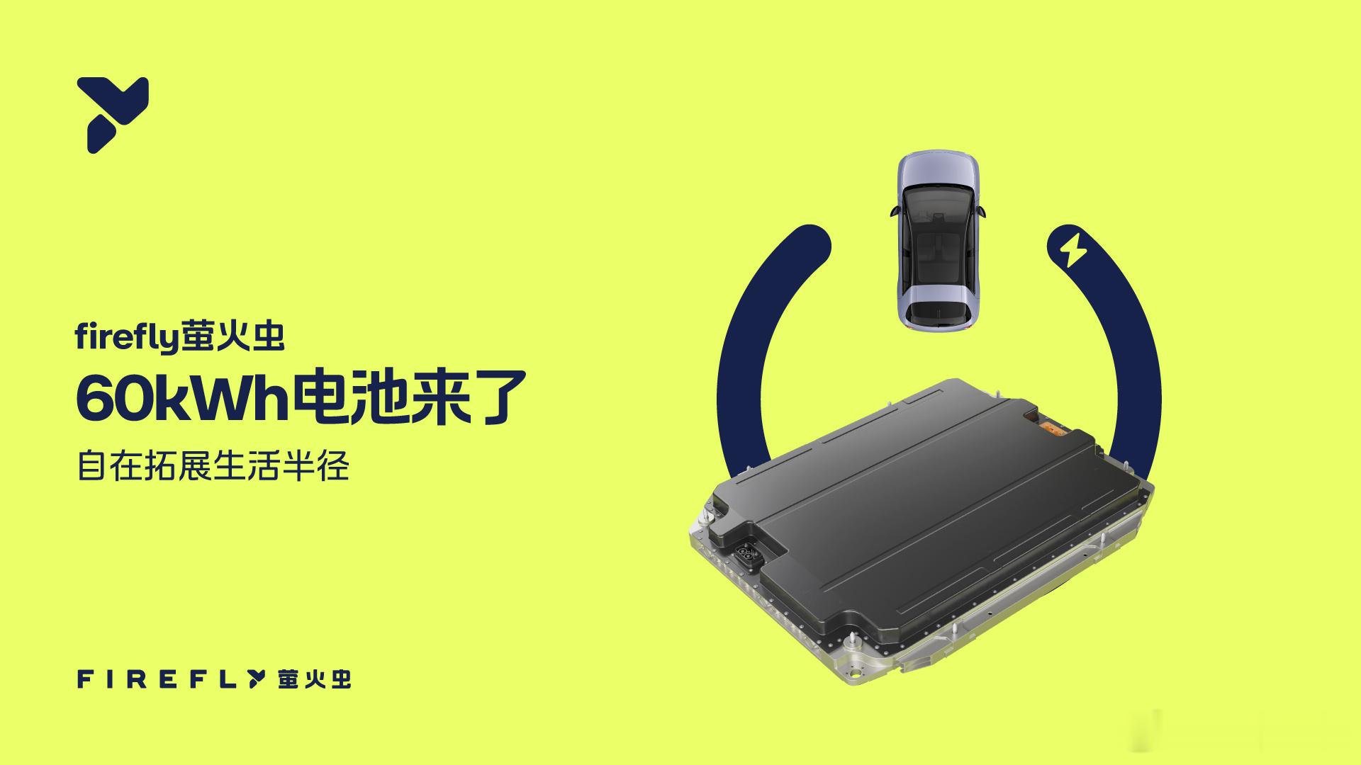 firefly萤火虫长续航版本正式来了，直接切中小车用户最大的痛点：续航。60k