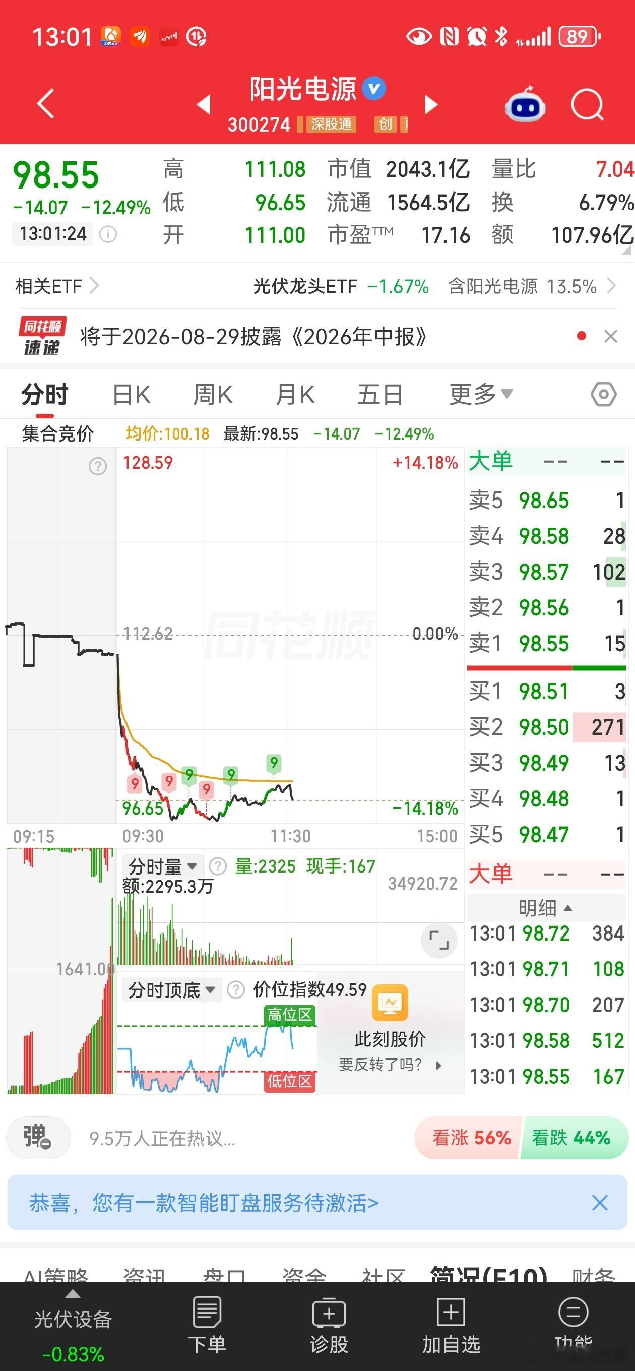 阳光直接被废了，，变压器能源设备股小心了财经股票[超话] ​​​