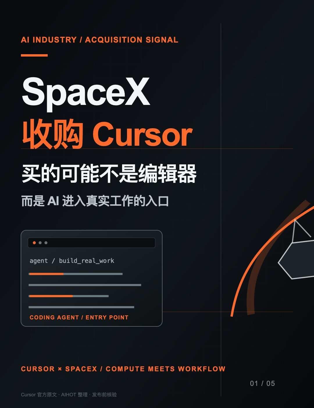 一个AI编程工具，为什么值得SpaceX收购？
Cursor 官方宣布：公司已经
