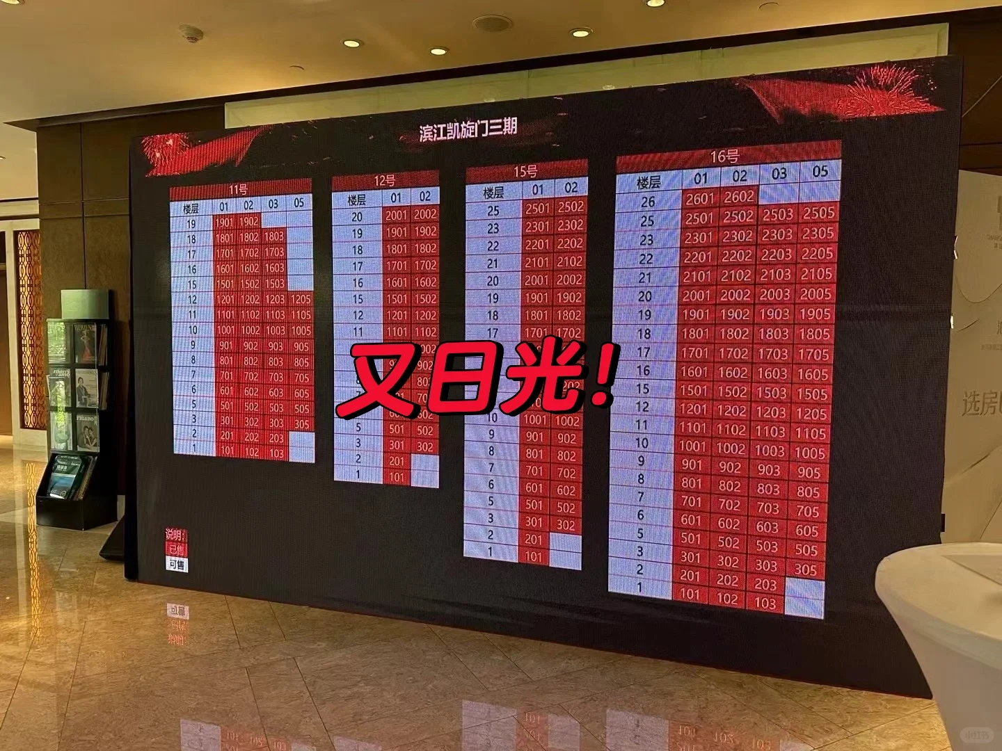 滨江凯旋门日光，上海的豪宅依旧火热！