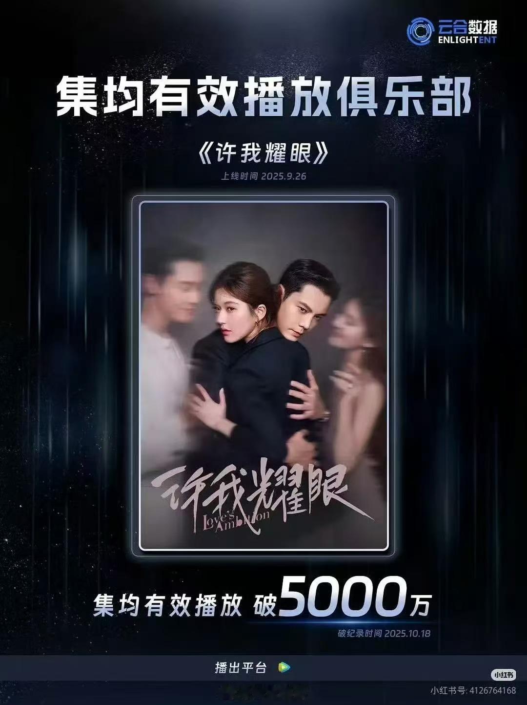 许我耀眼有效播放集均破5000万许我耀眼集均有效播放破5000万许我耀眼集均有效