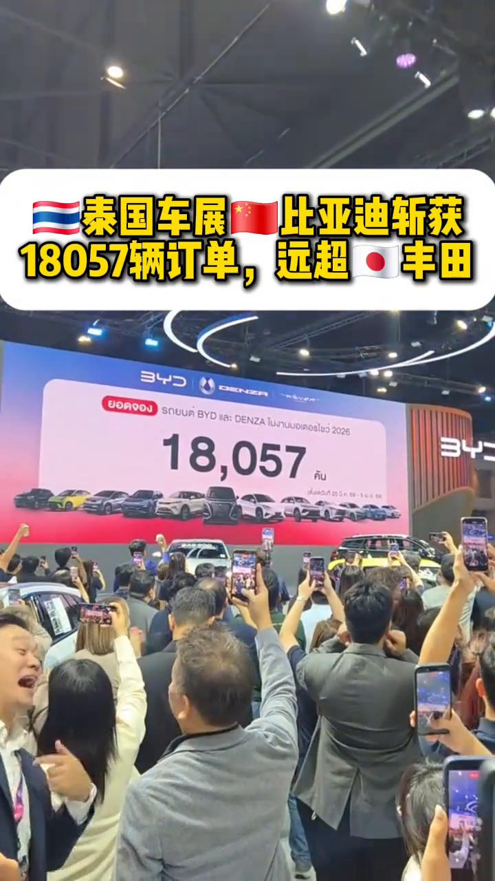 泰国车展比亚迪斩获18057辆订单，远超丰田。