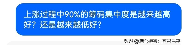 上涨过程中，90%的筹码集中度数值是越来越高好？还是越来越低好？原来以前我都理解