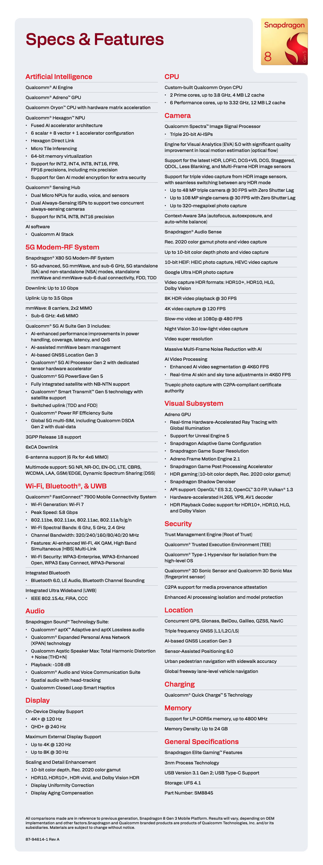 骁龙8 Gen 5 芯片正式发布了，使用台积电3nm工艺，12月一加Ace 6T