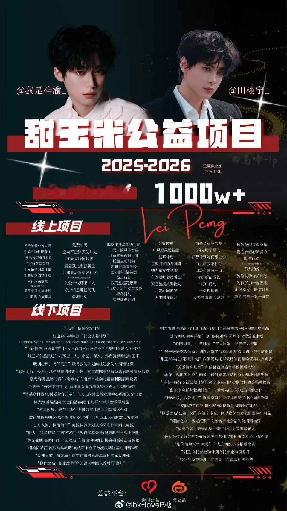甜玉米实打实的公益实绩甜玉米公益实绩 甜玉米实打实的公益实绩、没惹你们任何人 