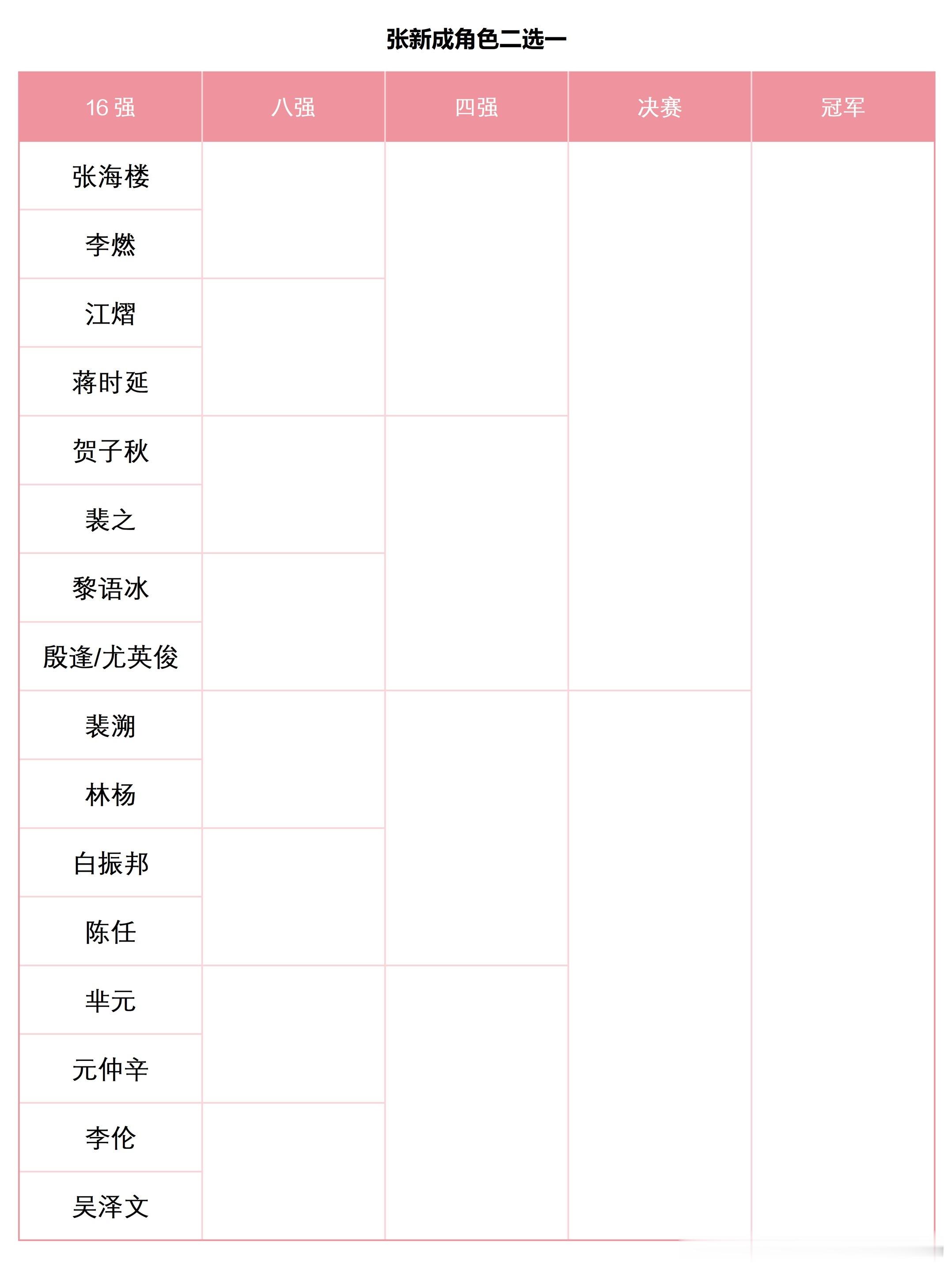 二选一pick脆宇宙真心肝 