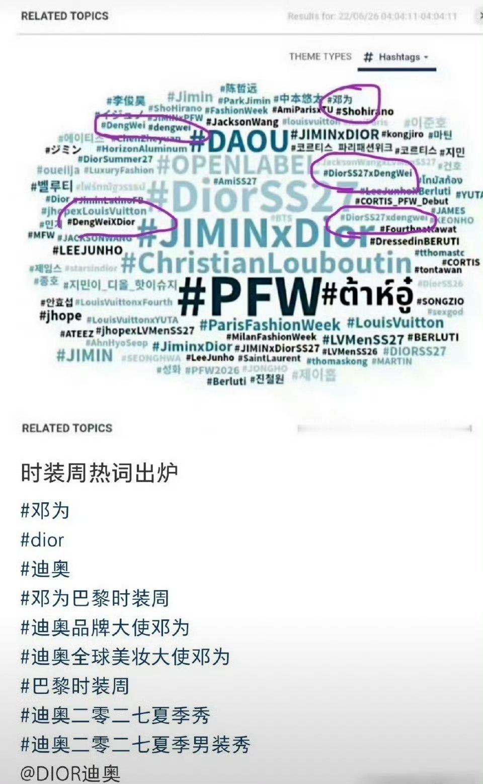 巴黎时装周热词🈶邓为一人独占五条🐮 