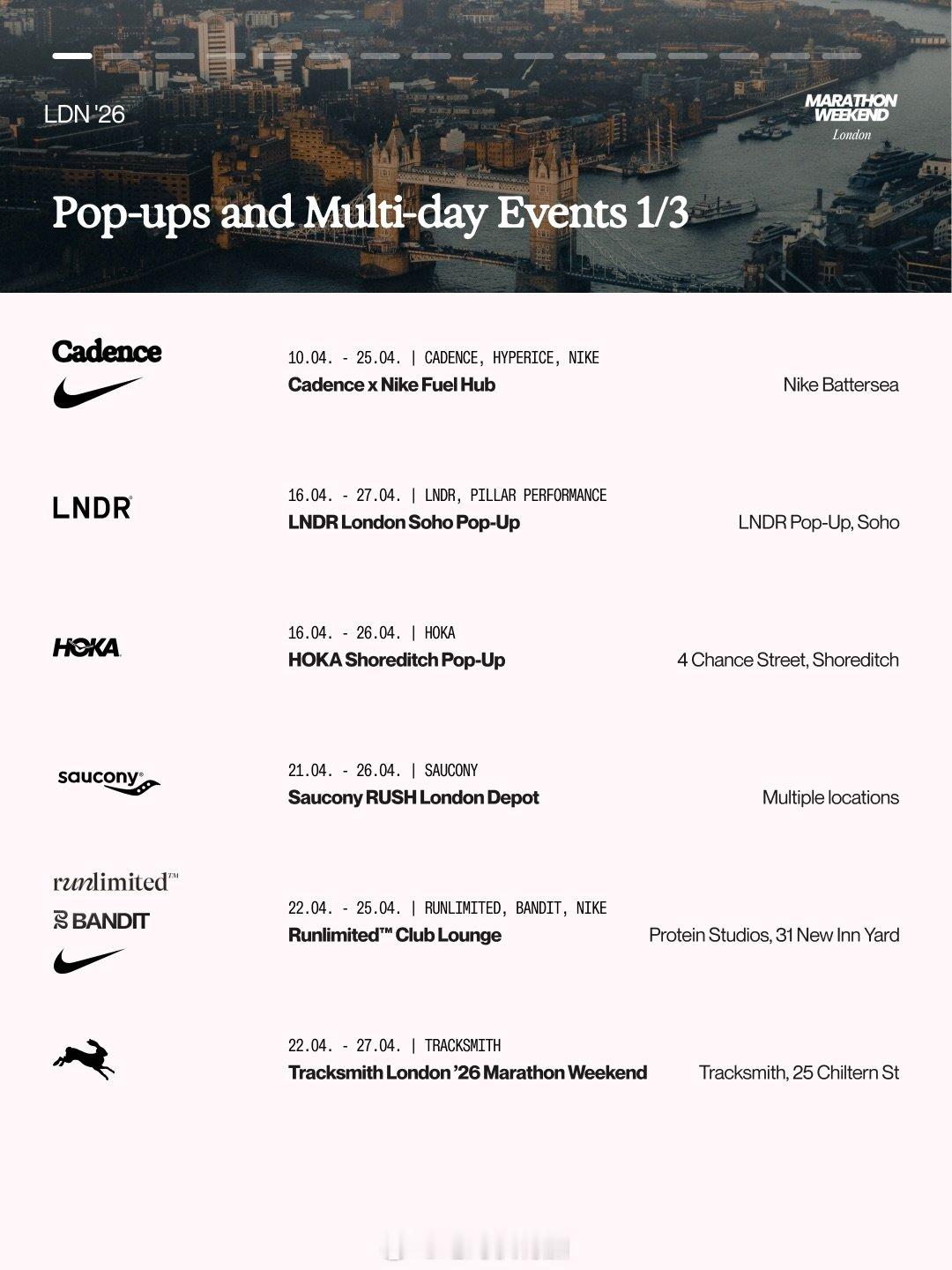 2026伦敦马拉松快闪店和早餐跑信息汇总伦敦马拉松 2026伦敦马拉松 赛事组织