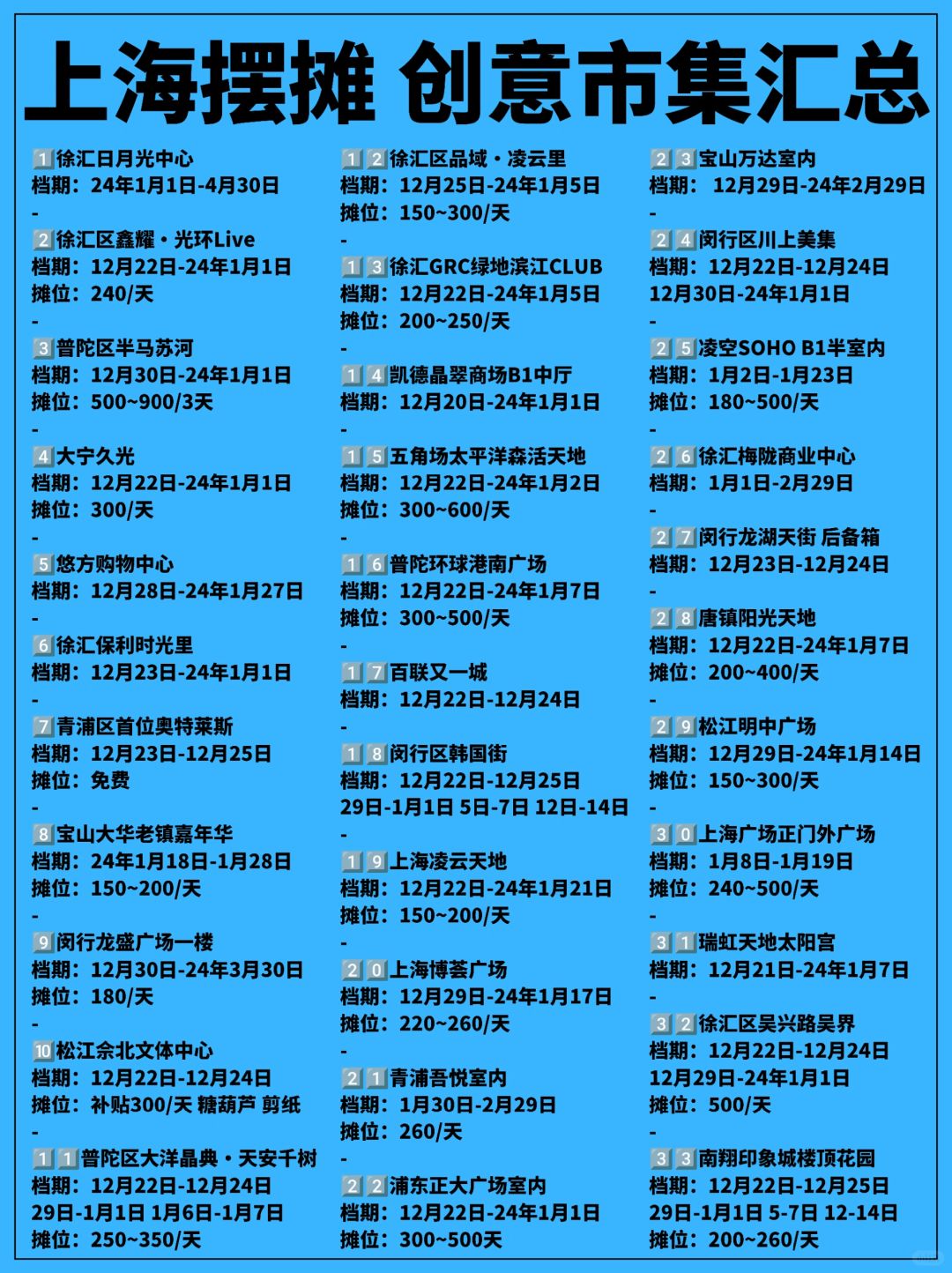 上海创意市集汇总❗️集市摆摊资讯早知道