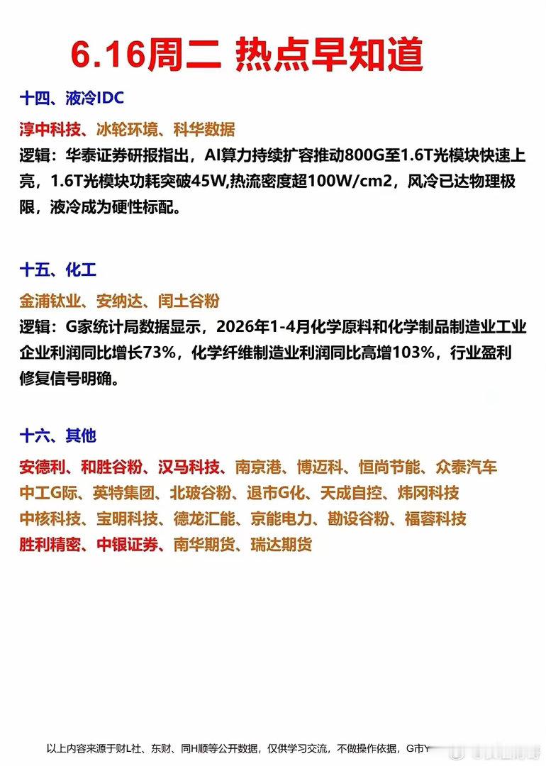 6月16日盘前必读：周二主线全梳理！AI算力上下游全线爆发，多板块催化落地。周二