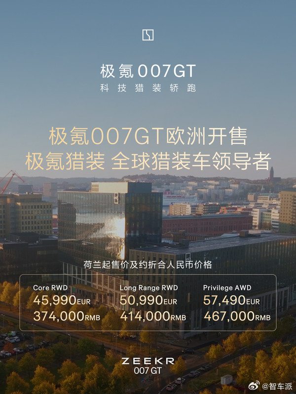 1月15日，极氪007 GT登陆欧洲六国（荷、德等），海外命名ZEKR 7GT。