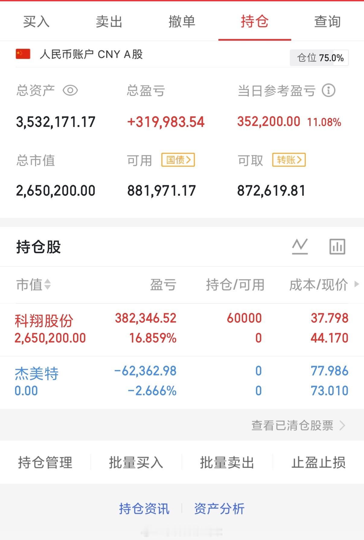 2026年4月22日，星期三（第48天）开启实盘翻倍之旅，大家一起来验证！！10