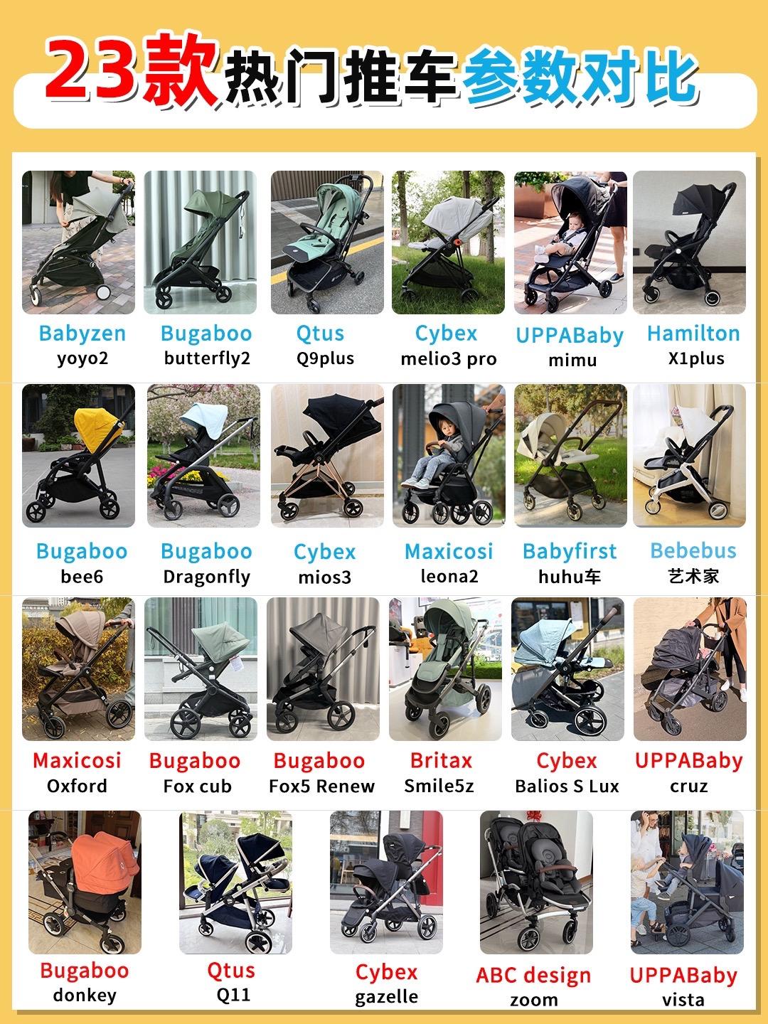 吐血整理💥26款热门婴儿车参数对比❗️。吐血整理💥多款热门宝宝婴儿...