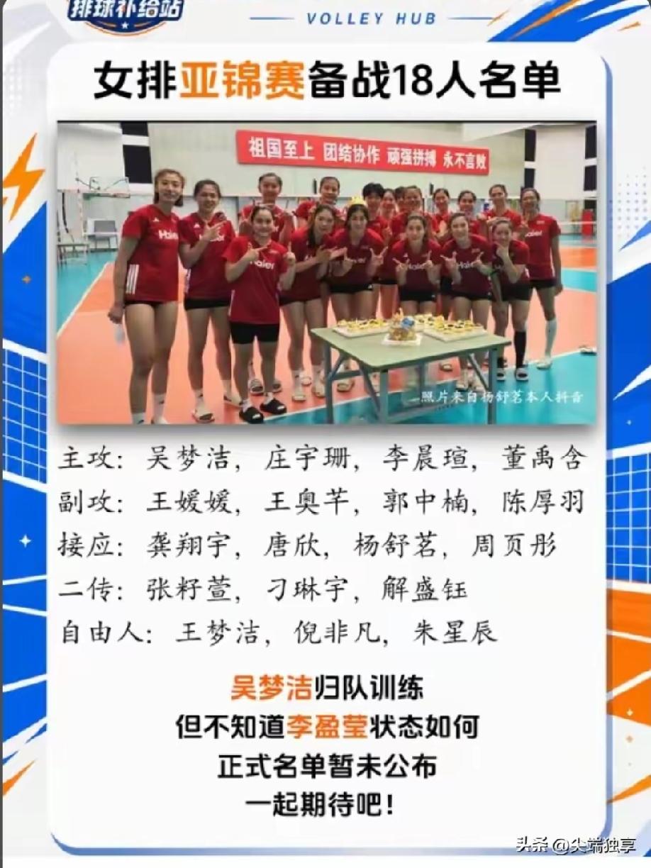 亚锦赛14人最佳阵容初探
         如果下图18人大名单是真的话，那么亚