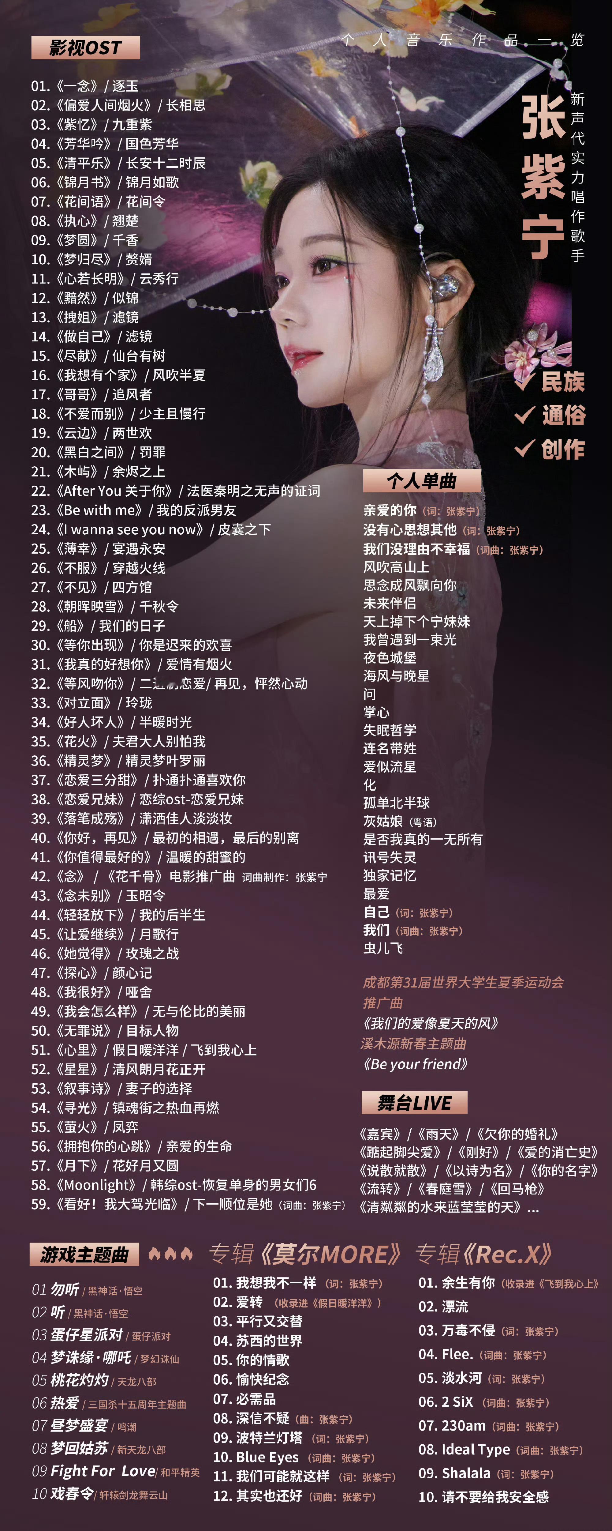张紫宁后援会声明张紫宁后援会你现在是真的火了 后面忘了[点赞]路过的朋友 欢迎来