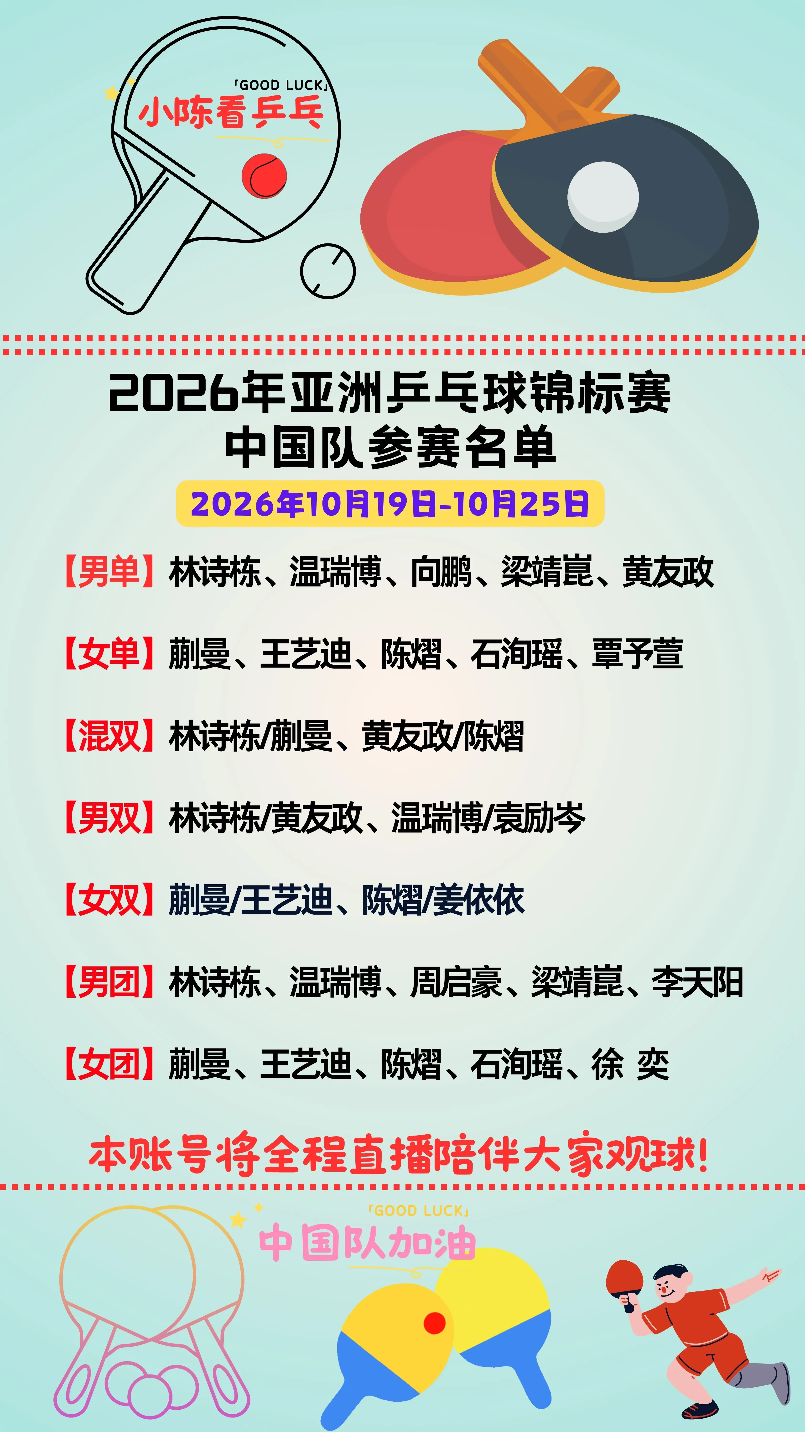 2026年亚洲乒乓球锦标赛中国队参赛名单。中国乒乓球队2026年亚洲乒...