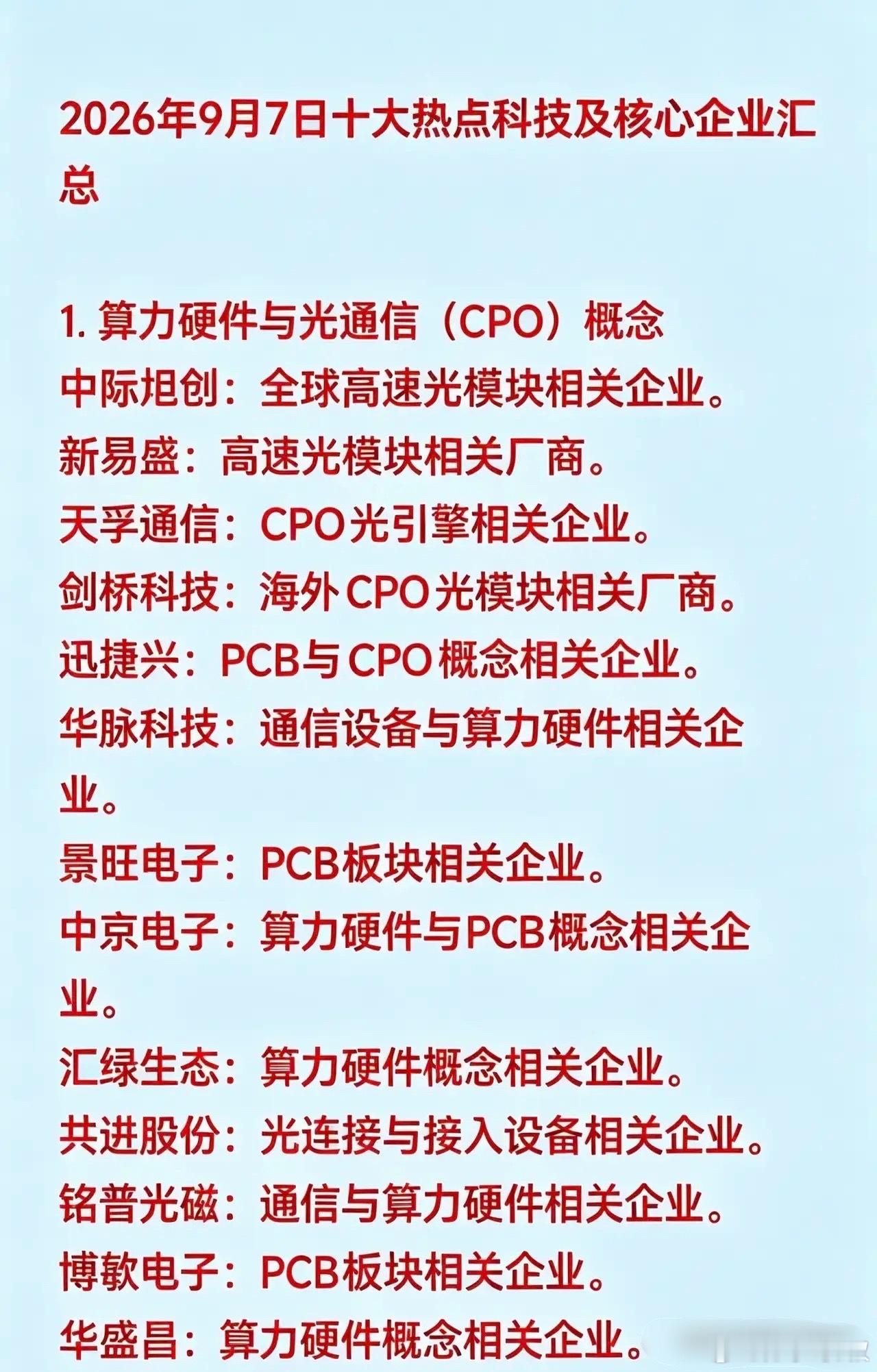 2026年9月7日十大热点科技及核心企业汇总1. 算力硬件与光通信（CPO）概念